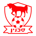 Bnei Sakhnin