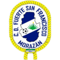 Fuerte San Francisco U20