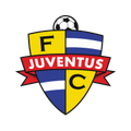 Juventus Managua Juventus Managua