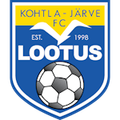 Kohtla-Järve Kohtla-Järve