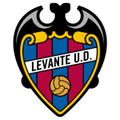 Levante U19