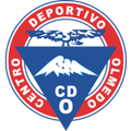 Olmedo Olmedo