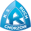 Ruch Chorzów