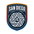 San Diego San Diego
